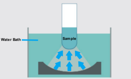 Ultrazvukový fragmentační nástroj DNA